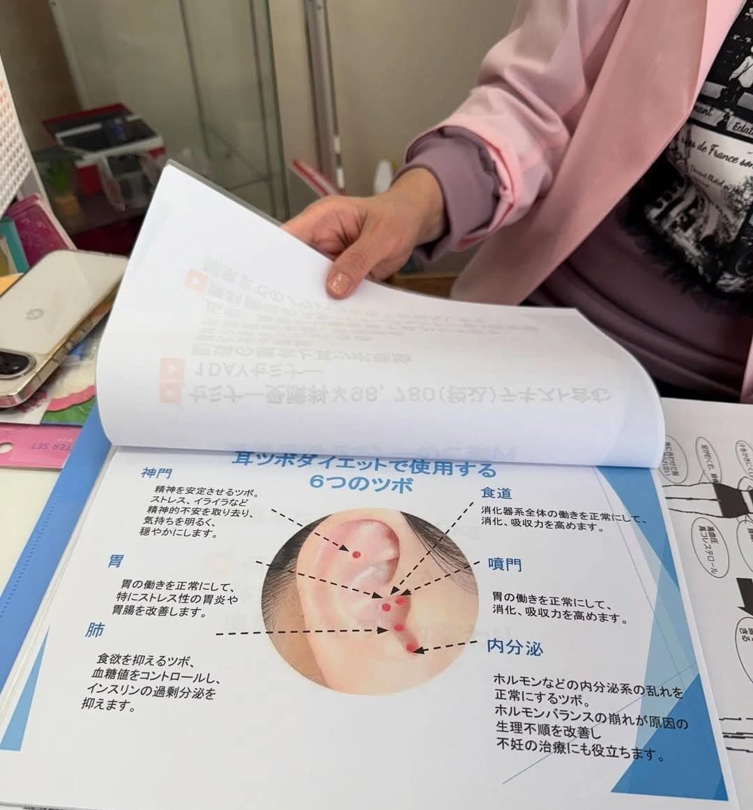 耳つぼのテキストを使った説明